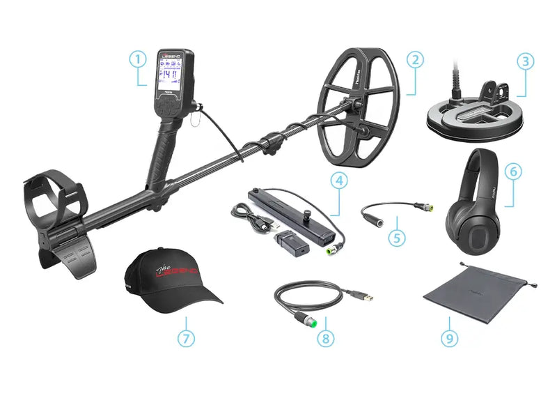 Nokta Legend "Next Generation" PRO PACK Summer Special Multi-Frequency Waterproof Metal Detector with 12"x9" LG30 and 6" Coils and Pinpointer