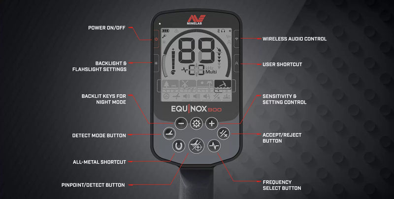 Minelab Equinox 900 Fall Special $100 Savings